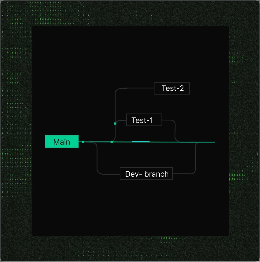 A black background with green text and a green line.